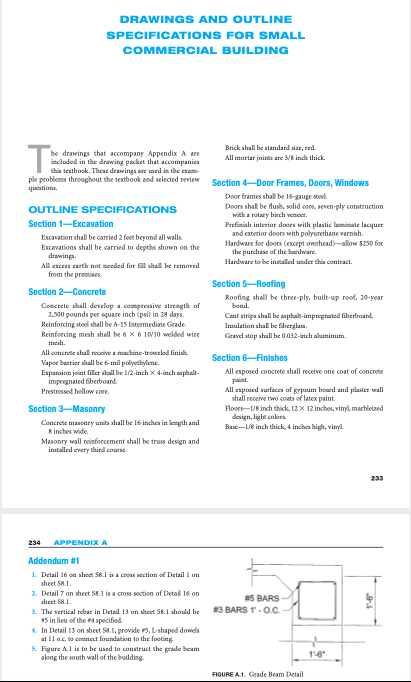 Building Plan Apendix using the plans and outline specification in appendix | Chegg.com