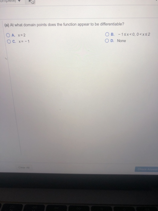 Solved 3.2.47 The figure below shows the graph of a function | Chegg.com