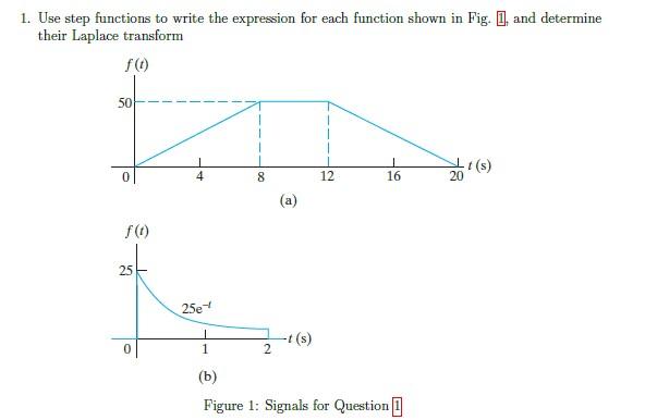 Solved Use step functions to write the expression for each | Chegg.com