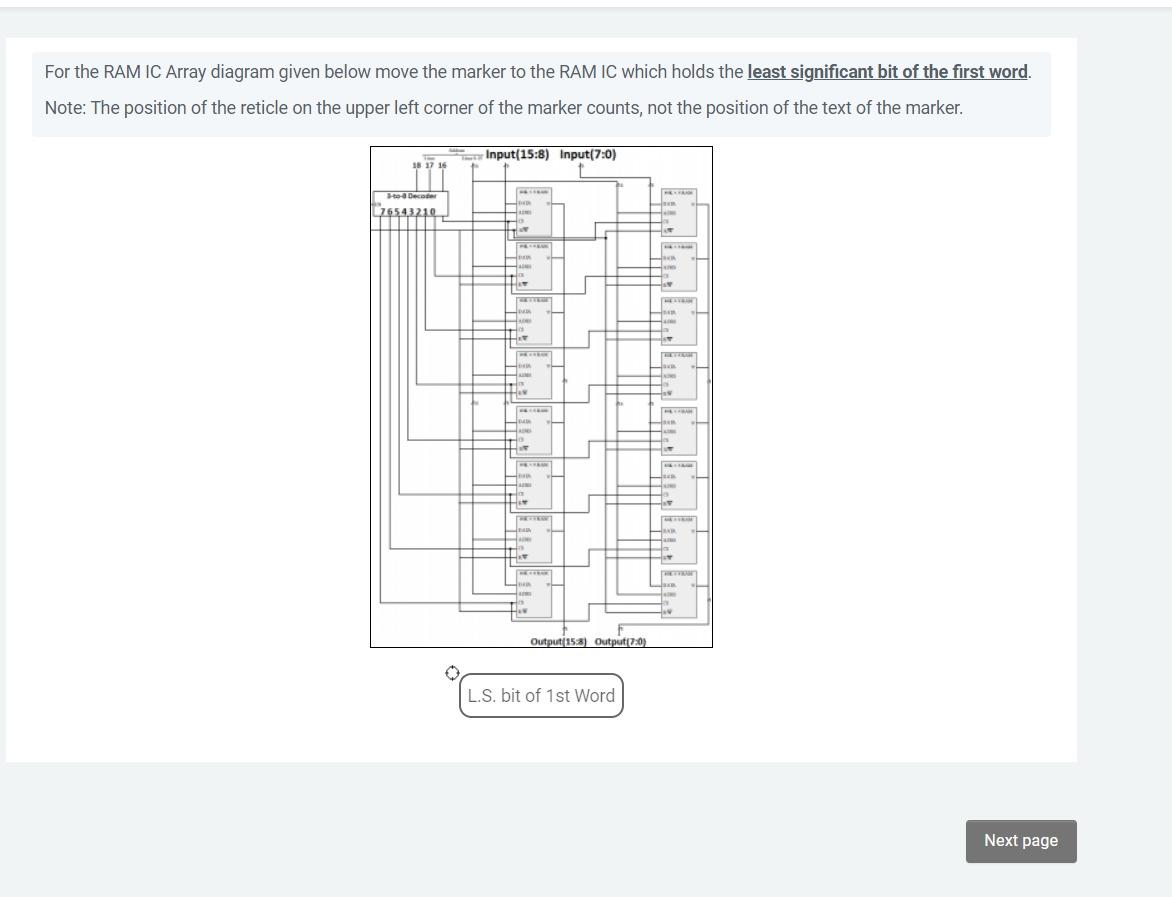 Solved For the RAM IC array diagram given below move the | Chegg.com