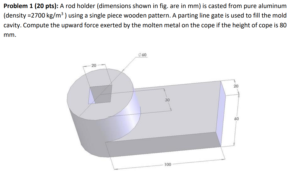 Solved Problem 1 (20 pts) A rod holder (dimensions shown in