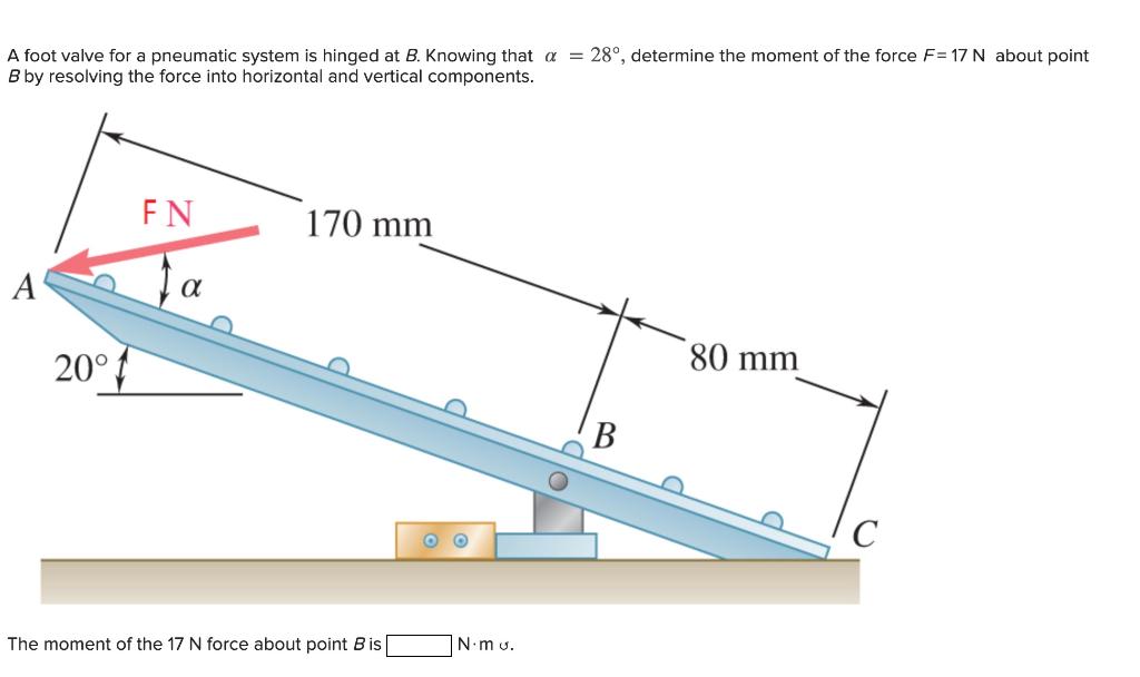 [Solved]: A Foot Valve For A Pneumatic System Is Hinged At