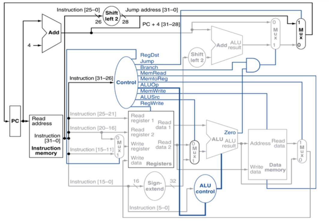 Solved Answer with complete explanation and be logical. Do | Chegg.com