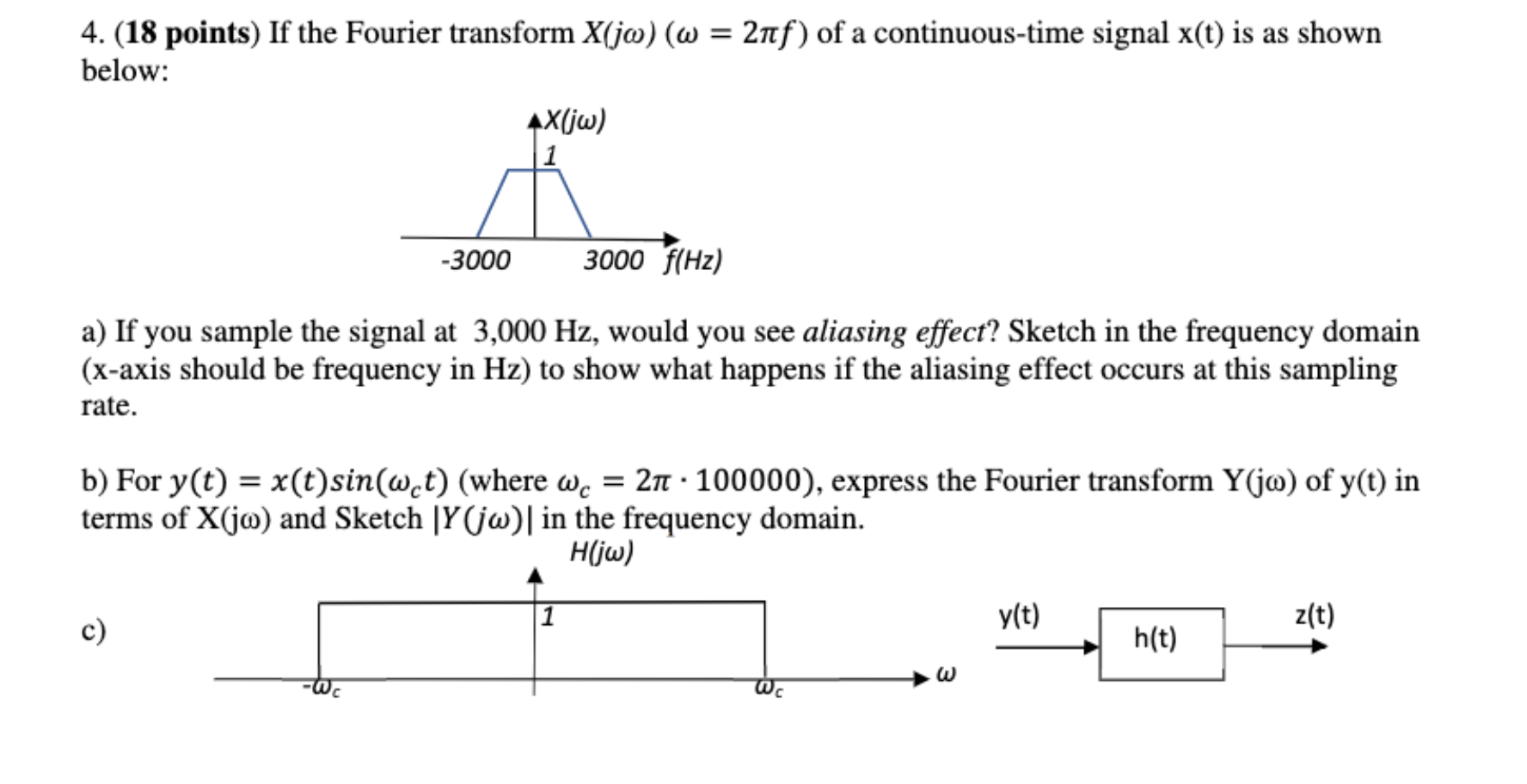 Solved 4 18 Points If The Fourier Transform X Jo W Chegg Com