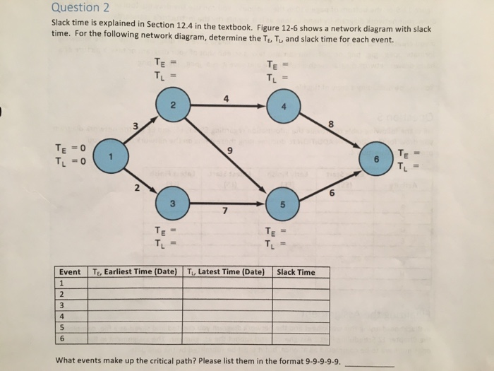 solved-slack-time-is-explained-in-section-12-4-in-the-chegg