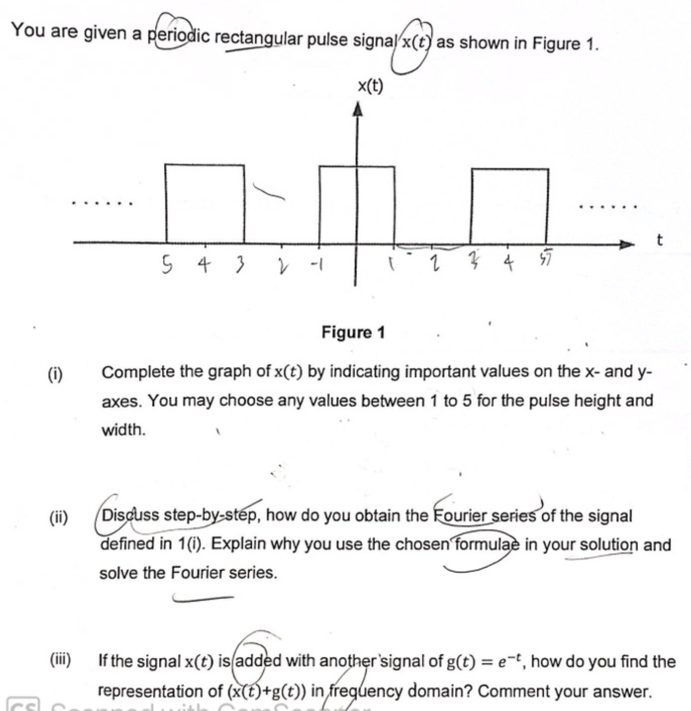 Solved You are given a periodic rectangular pulse signa/ | Chegg.com