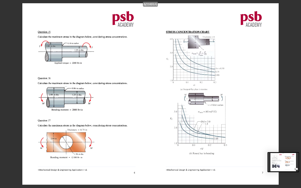 Solved DACADEMY STRESS CONCENTRATION CHART Omesrion 15