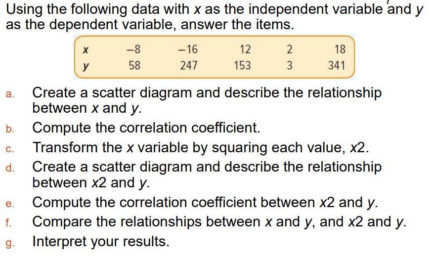 Solved Using The Following Data With X As The Independent