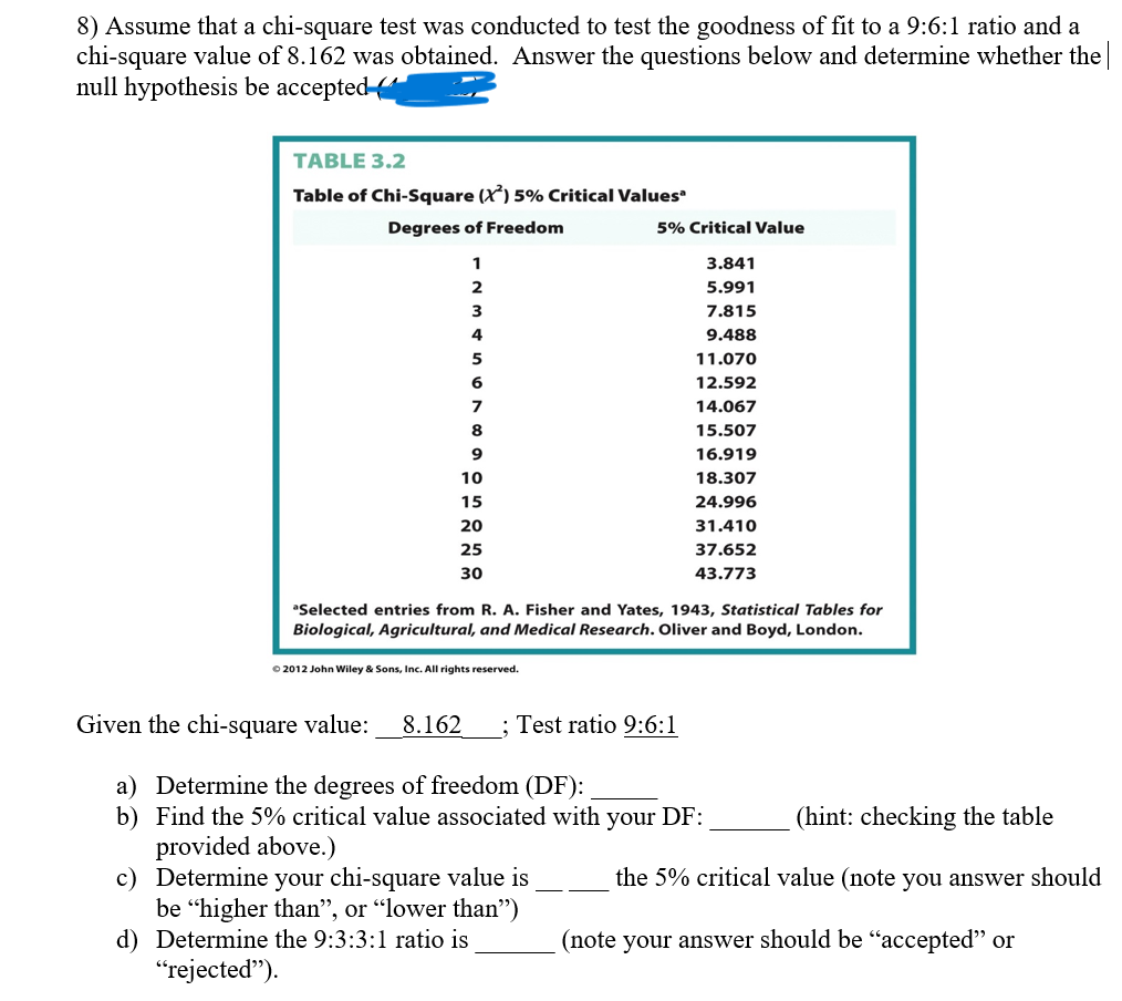 8) Assume that a chi-square test was conducted to