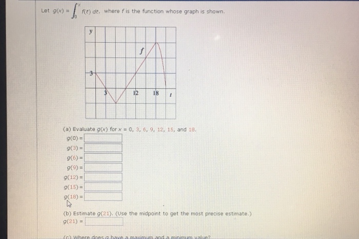 Solved Let G(x)f) Dt, Where F Is The Function Whose Graph Is | Chegg.com