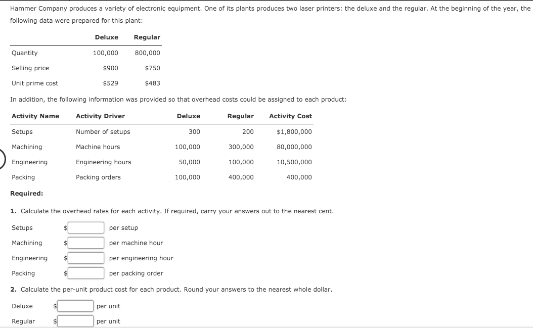 Solved Hammer Company produces a variety of electronic