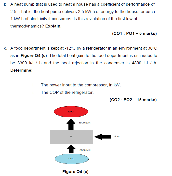 Solved B A Heat Pump That Is Used To Heat A House Has A Chegg