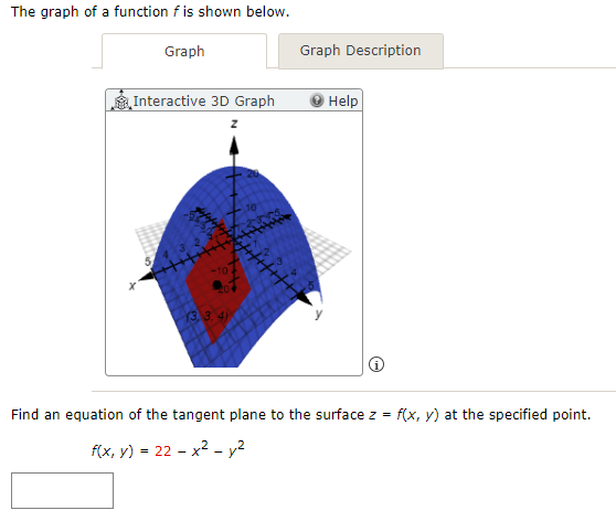 Solved The graph of a function f is shown below. i) Find an | Chegg.com