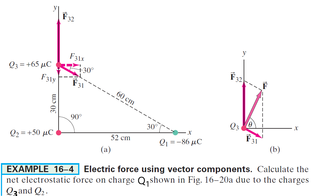 Solved Calculate The Net Electrostatic Force On Charge Q1 | Chegg.com