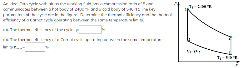 Solved An ideal Otto cycle with air as the working fluid has | Chegg.com