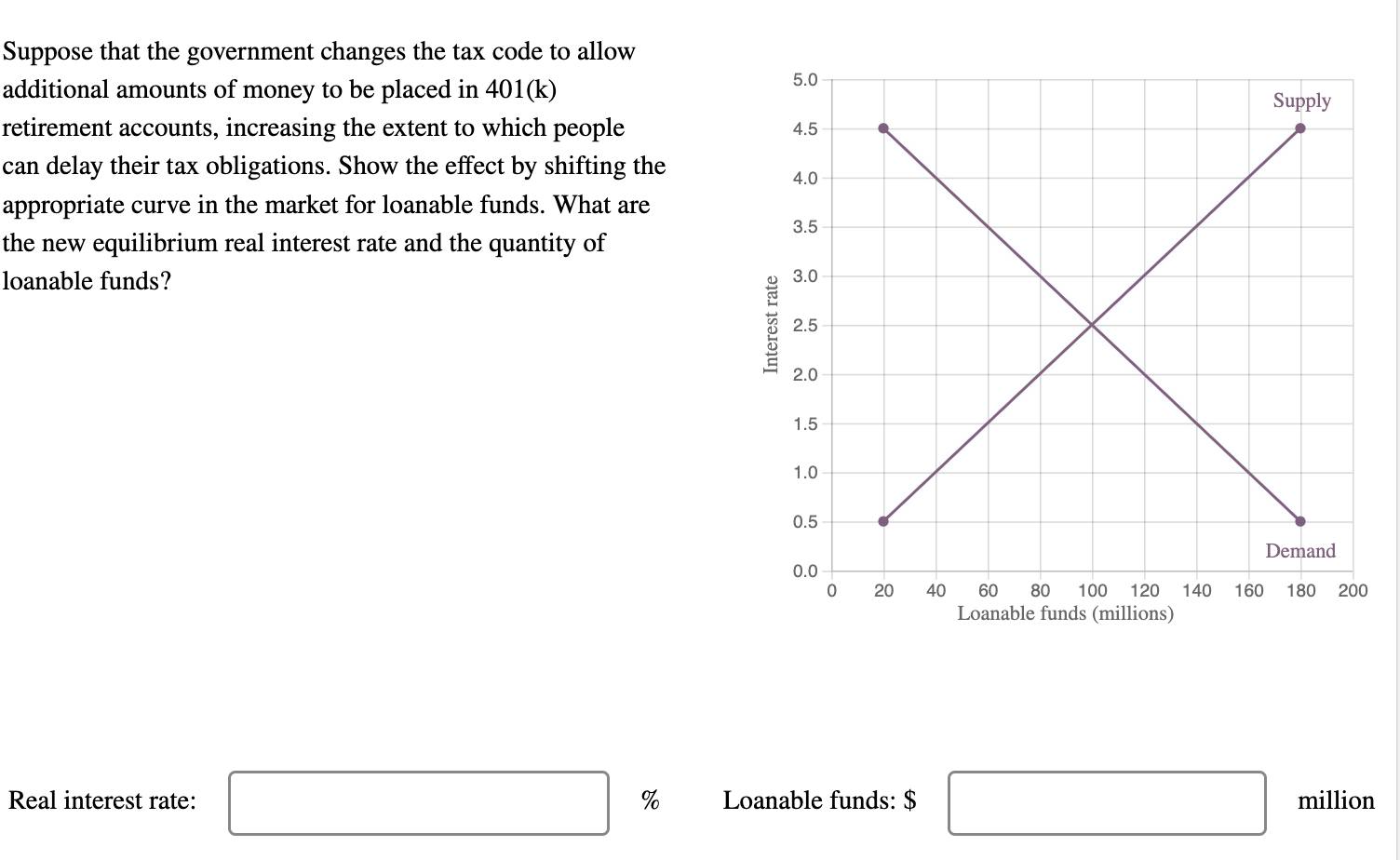 Solved Please help me to answer all of the questions! | Chegg.com