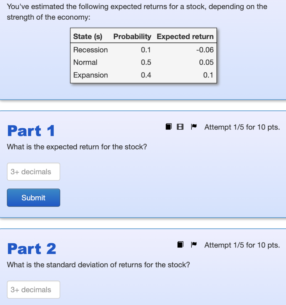 Solved You've estimated the following expected returns for a | Chegg.com