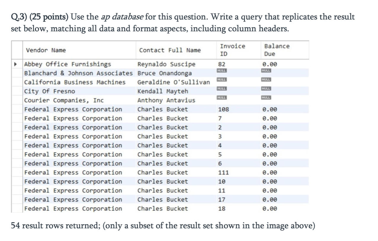 Q.3) (25 points) Use the ap database for this | Chegg.com