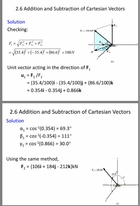 Solved 2.6 Addition and Subtraction of Cartesian Vectors | Chegg.com