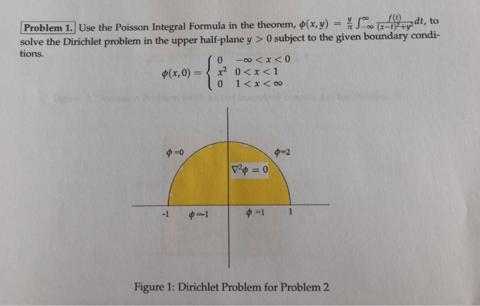 Solved dt, to Use the Poisson Integral Formula in the | Chegg.com