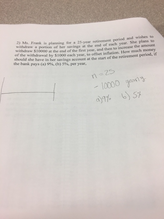 Solved 2) Ms. Frank is planning for a 25-year retirement | Chegg.com