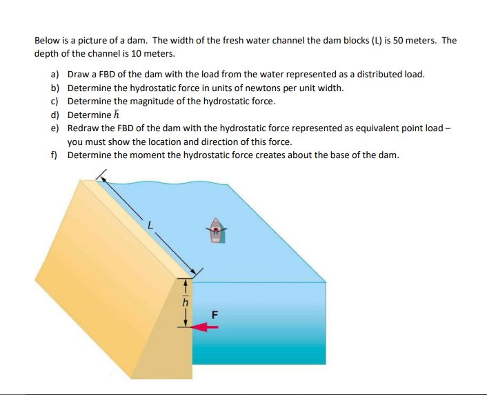 Solved Below is a picture of a dam. The width of the fresh | Chegg.com