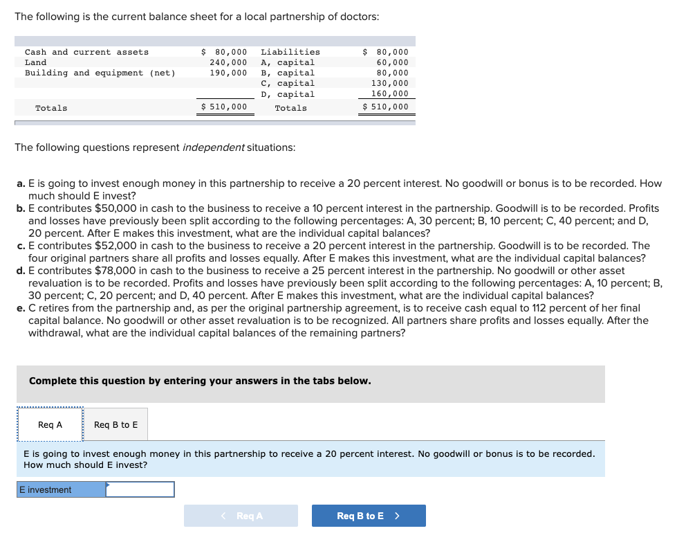 Solved The Following Is The Current Balance Sheet For A | Chegg.com