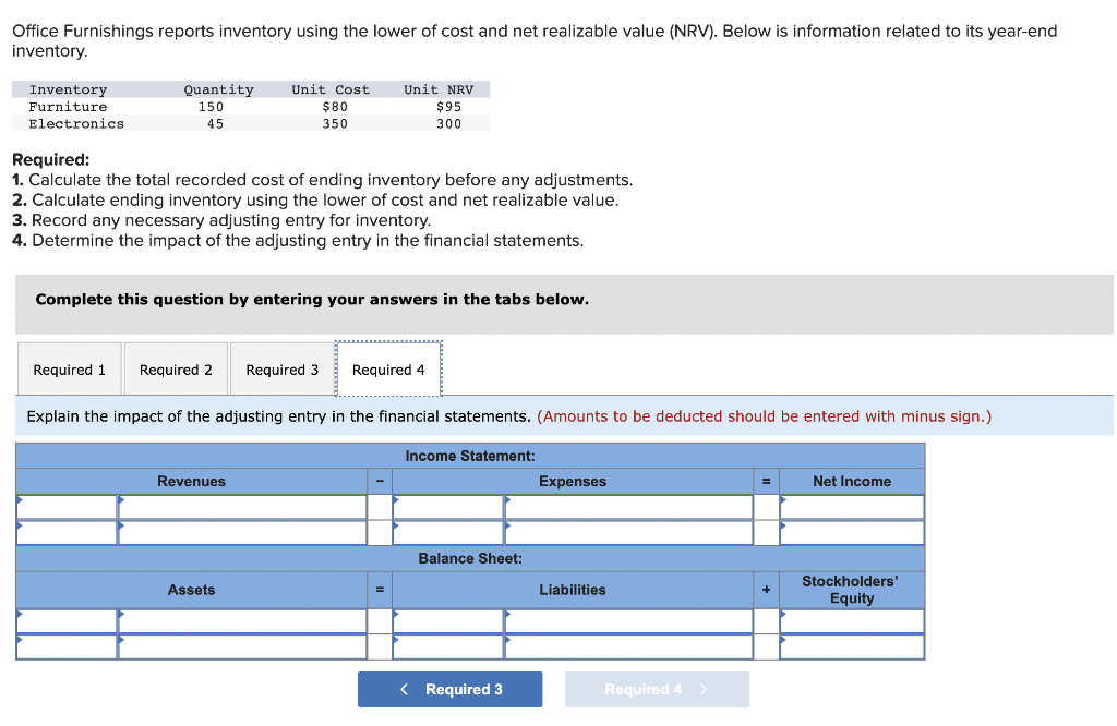 Solved Office Furnishings reports inventory using the lower