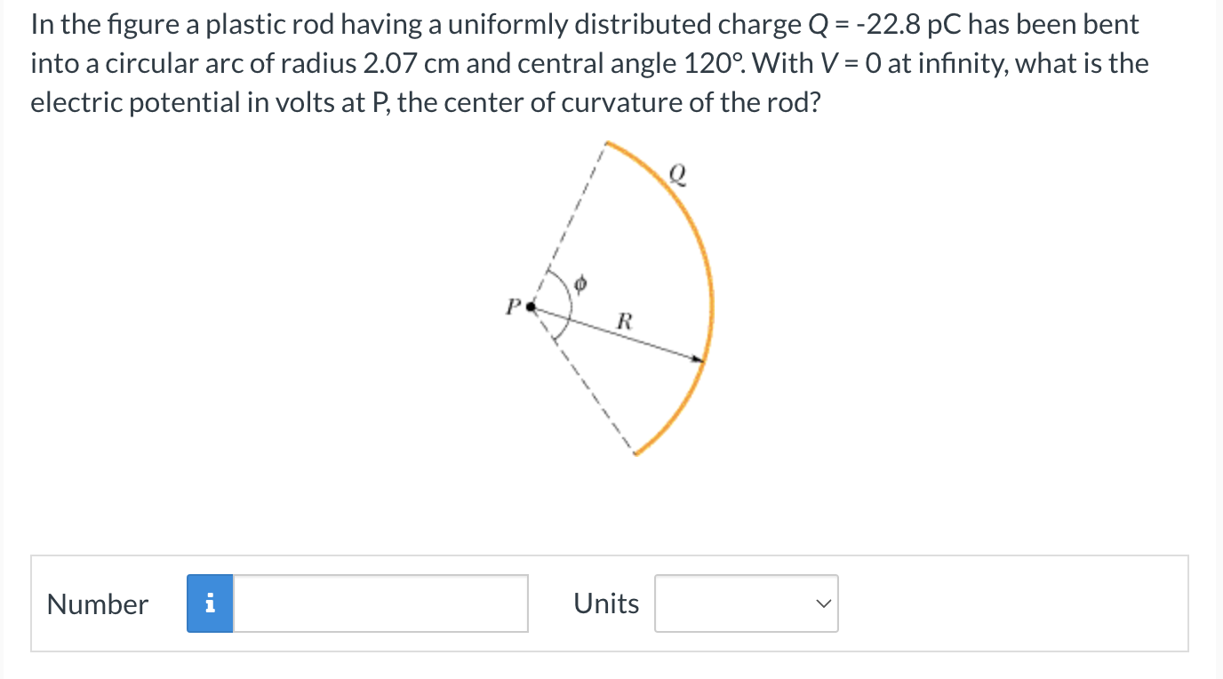 Solved In the figure a plastic rod having a uniformly