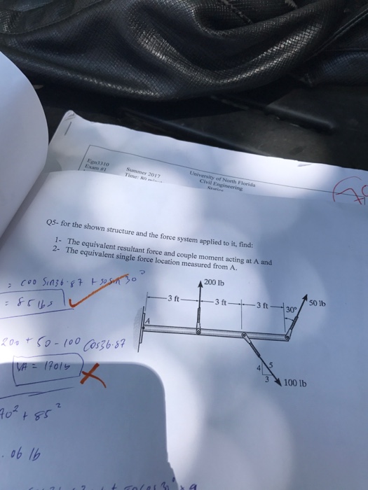 Solved For the shown structure and the force system applied | Chegg.com
