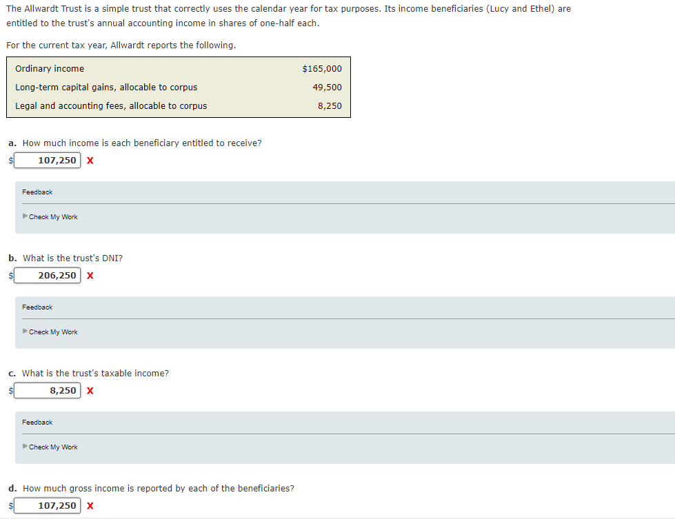 Solved The Allwardt Trust is a simple trust that correctly