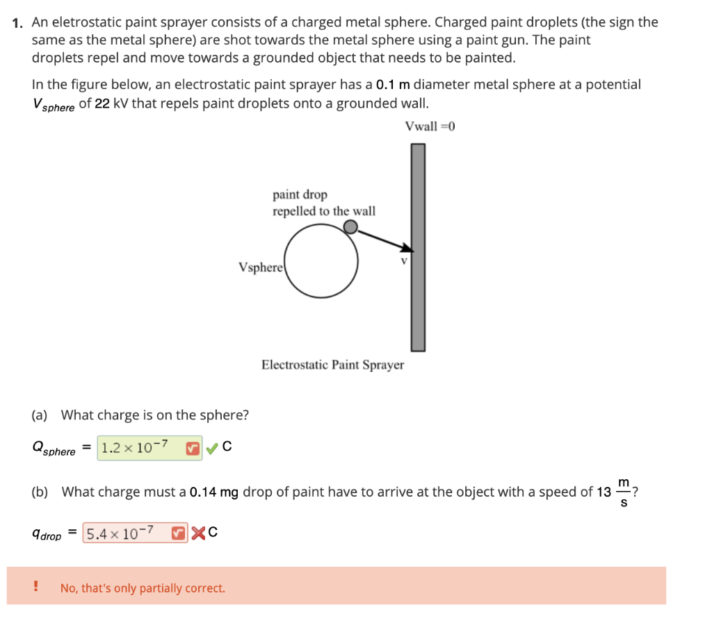 Solved 1. An eletrostatic paint sprayer consists of a