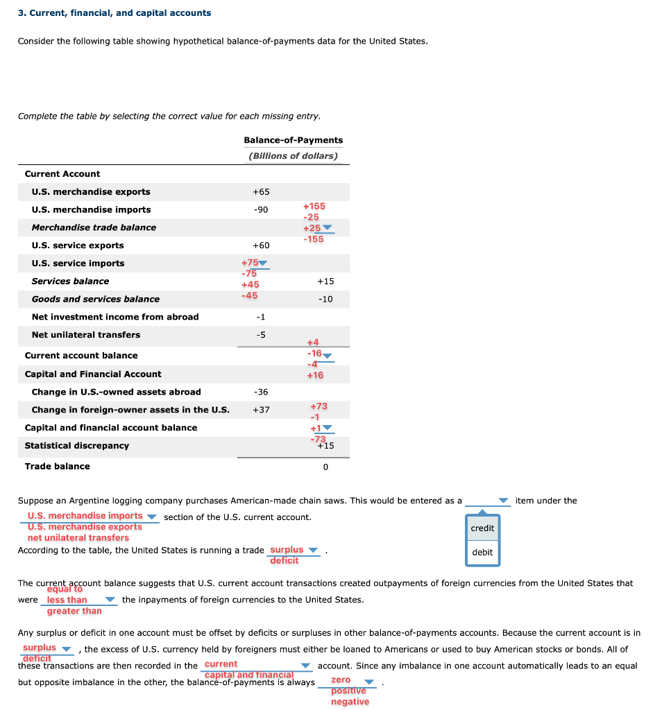 solved-3-current-financial-and-capital-accounts-consider-chegg