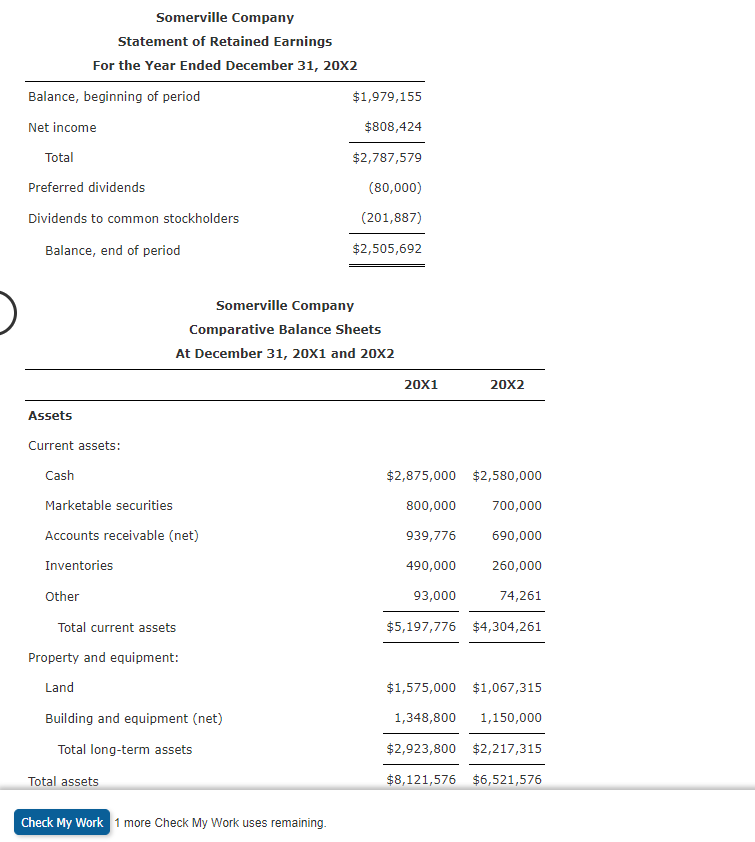 Solved Calculating the Average Total Assets and the Return