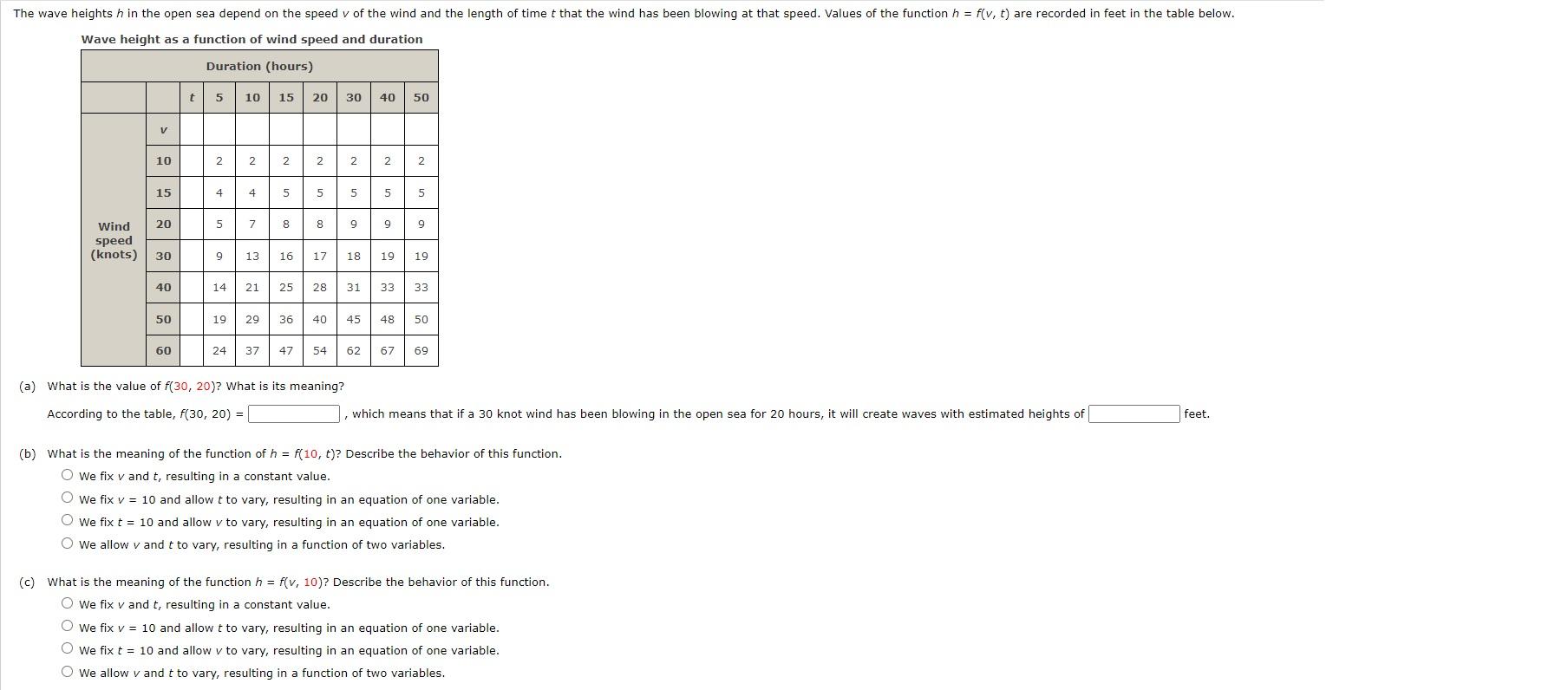 Solved According to the table, f(30,20)= , which means that