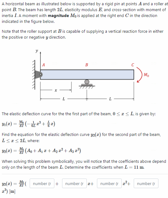 Solved A horizontal beam as illustrated below is supported | Chegg.com