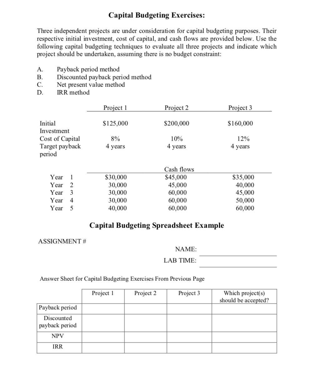 Solved Capital Budgeting Exercises: Three Independent | Chegg.com