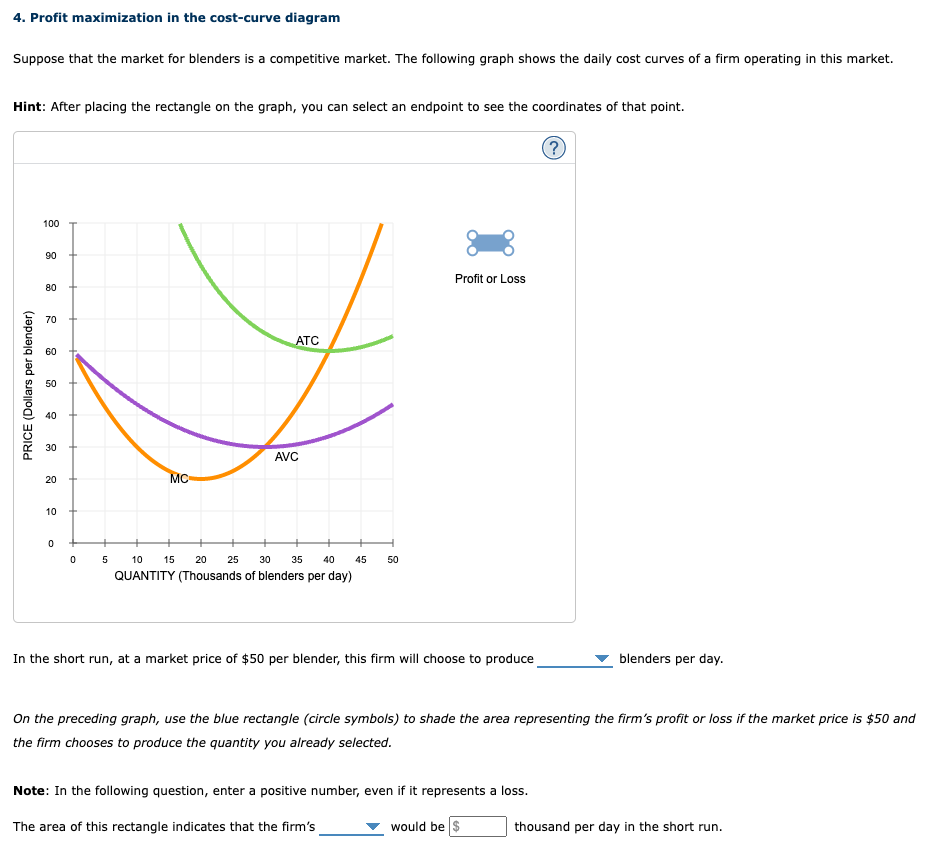 Solved 4. Profit Maximization In The Cost-curve Diagram | Chegg.com