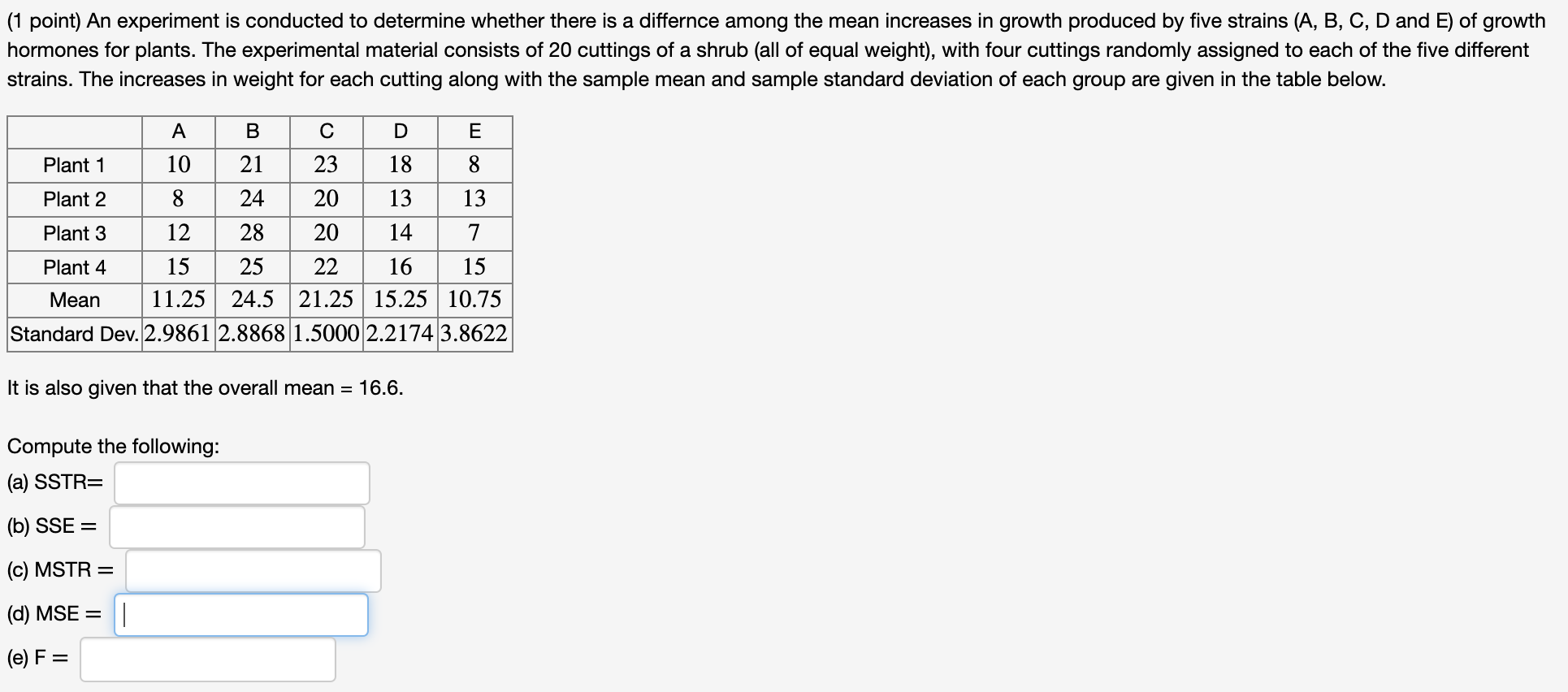 Solved (1 point) An experiment is conducted to determine | Chegg.com