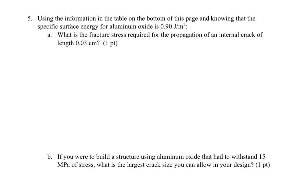 Solved D. Draw A Schematic Representation Of The Structure | Chegg.com