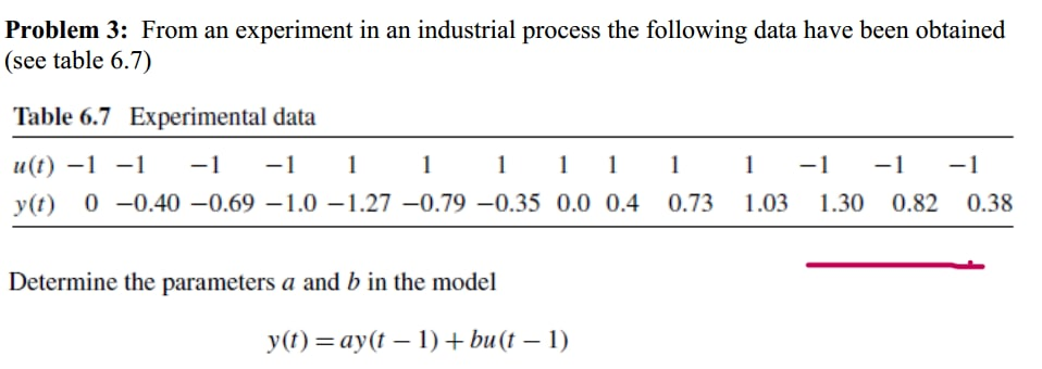 Solved Problem 3: From an experiment in an industrial | Chegg.com