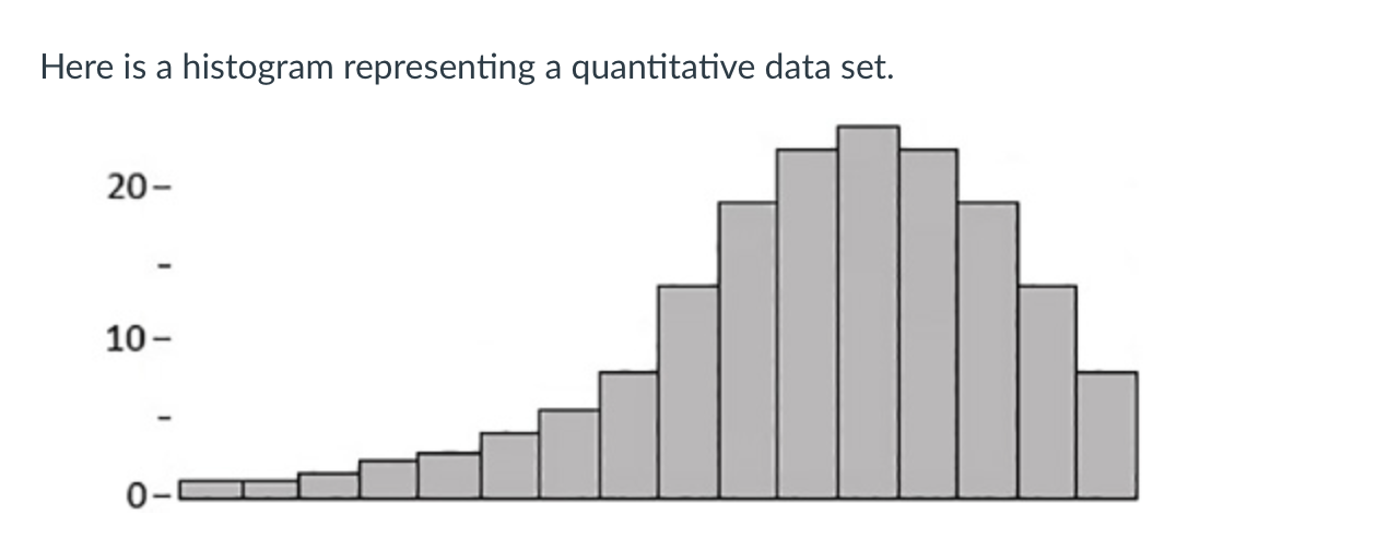 solved-1-rank-data-sets-from-the-smallest-to-largest-chegg