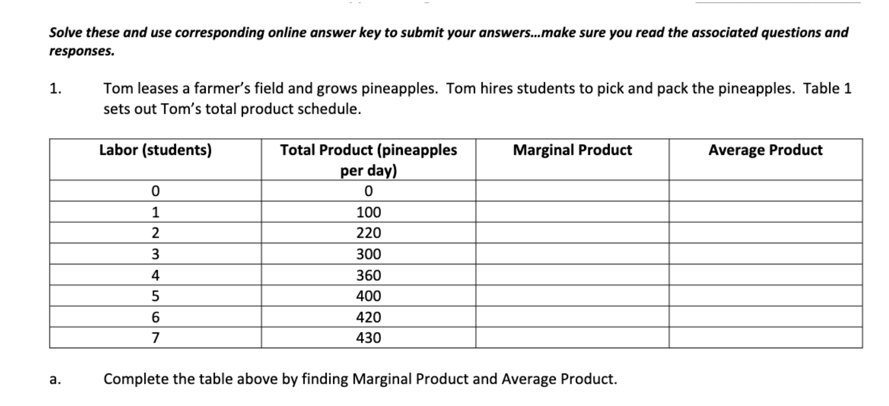 Solved 1a. The average product for five laborers is | Chegg.com