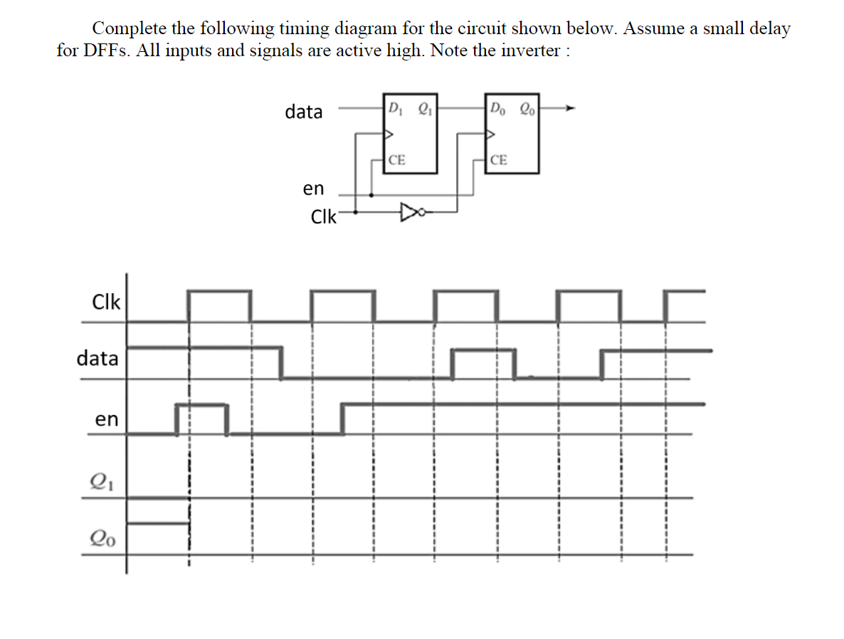 Solved Complete the following timing diagram for a J-K | Chegg.com