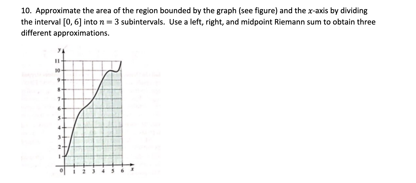 Solved 10. Approximate the area of the region bounded by the | Chegg.com