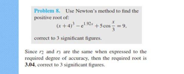 Solved Problem 8. Use Newton's method to find the positive | Chegg.com