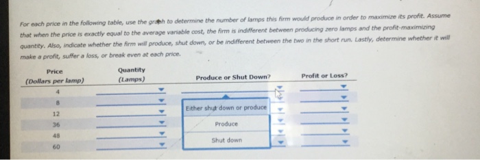 Solved 6. Deriving the short-run supply curve Consider the | Chegg.com