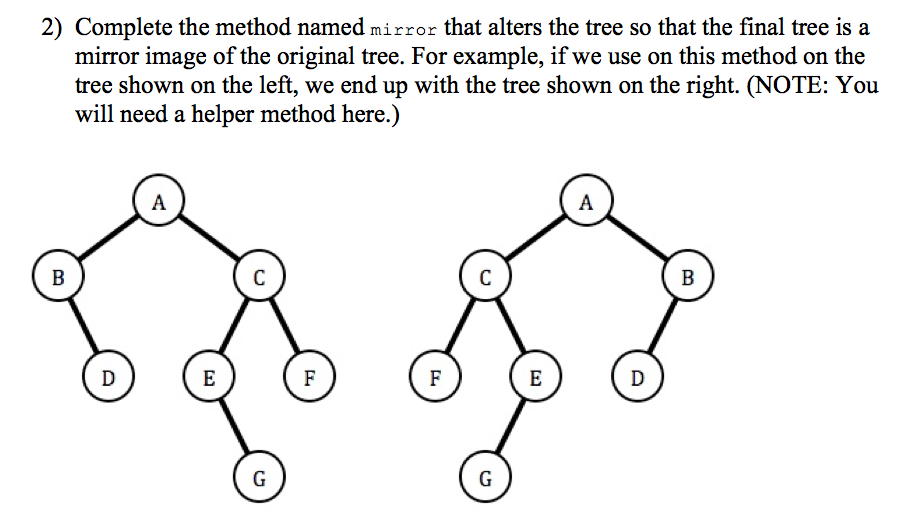 Solved 2) Complete the method named mirror that alters the | Chegg.com