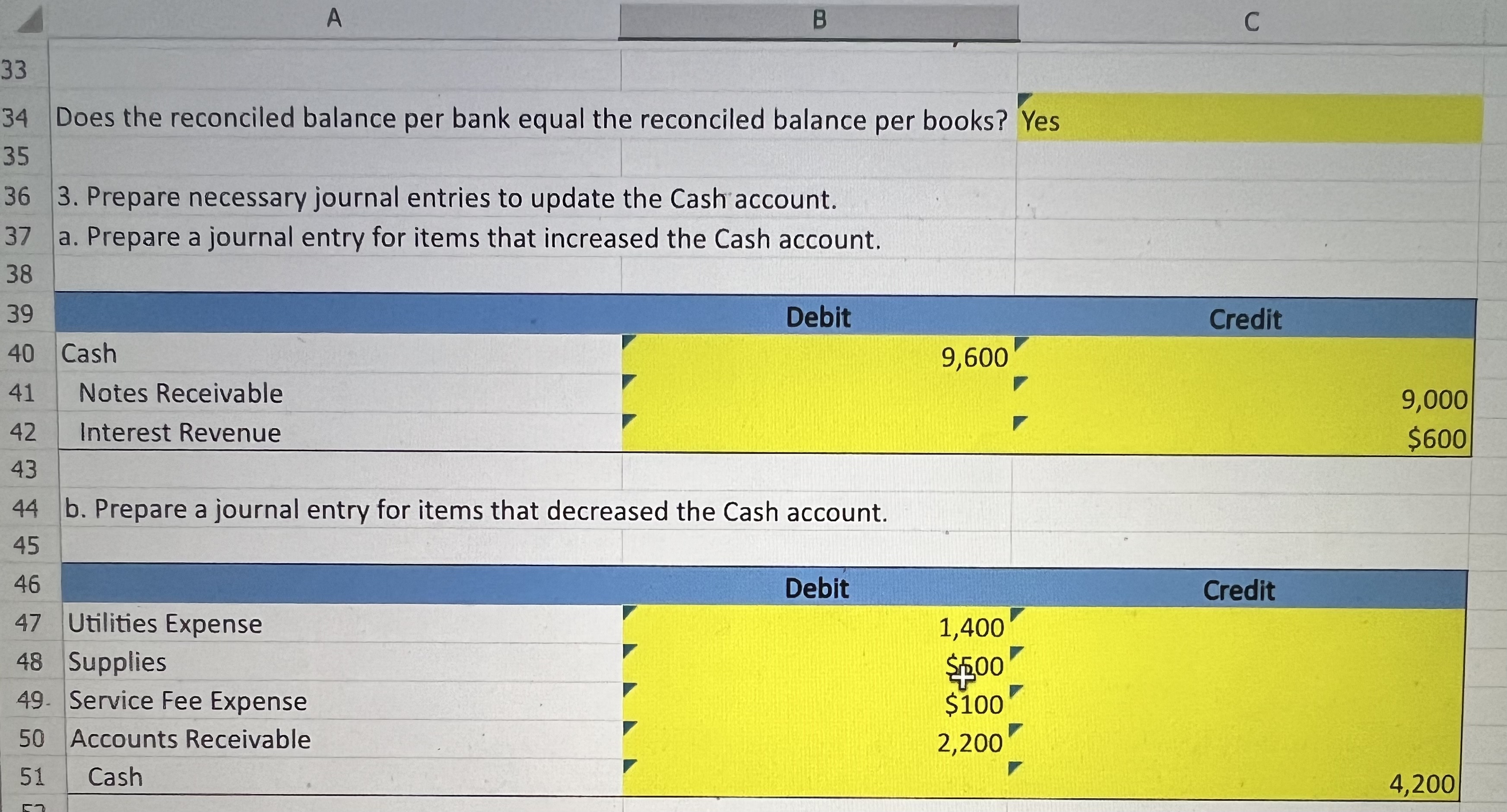 Solved A B 2 A Company Provides The Following Information | Chegg.com