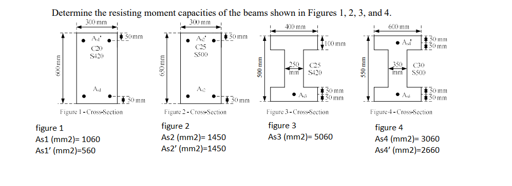 Solved Determine the resisting moment capacities of the | Chegg.com